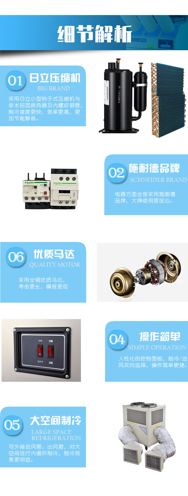 移動式冷氣機調(diào)整構(gòu)造的具體要求和計劃方案