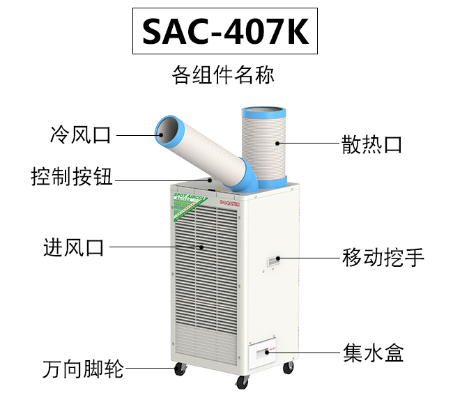 移動(dòng)式冷氣機(jī)室內(nèi)降溫的工作原理是什么